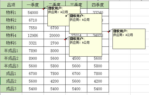 excel排版技巧:怎么样在exce表格中使用批注功
