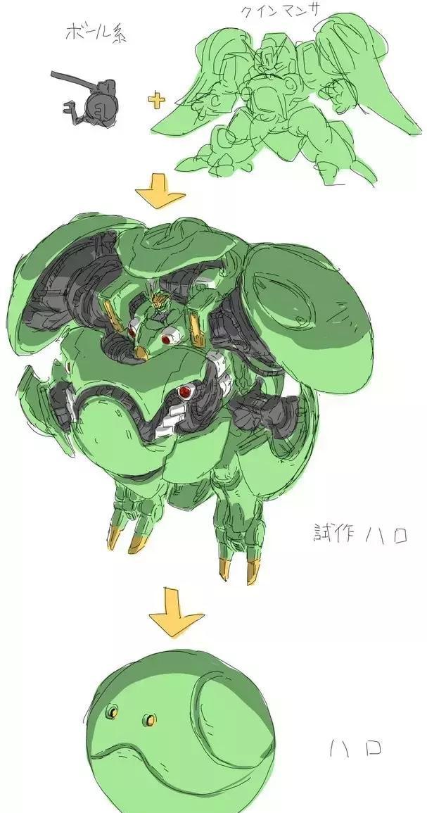 脑洞大开的高达漫画。清新脱俗,效果感人!