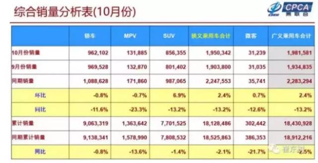 “Jeep“最新资讯都在这了，就等你来