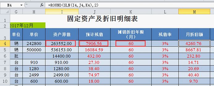 Excel智能表格:《固定资产折旧明细表》设计详