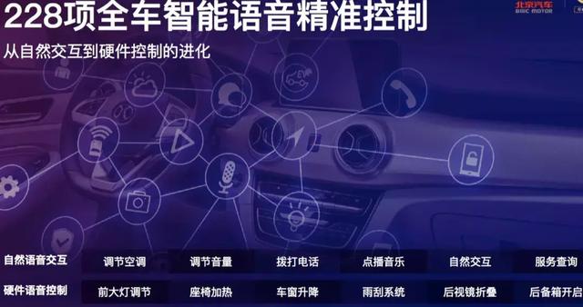 8万起的紧凑型SUV，1.5T全铝增压发动机，今年四季度正式上市