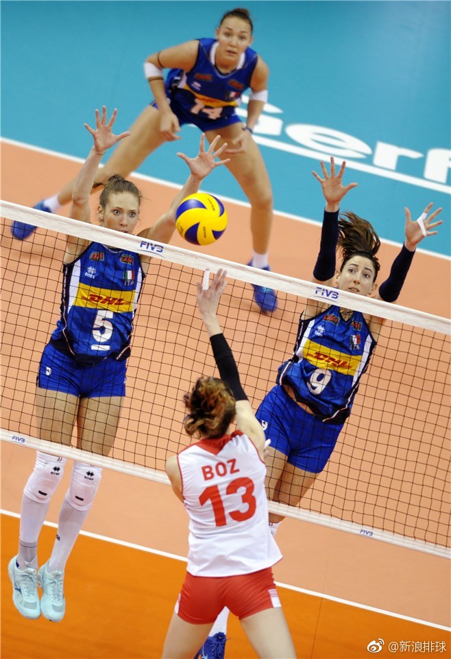 2018年世界女排联赛美国站,土耳其3-0意大利。