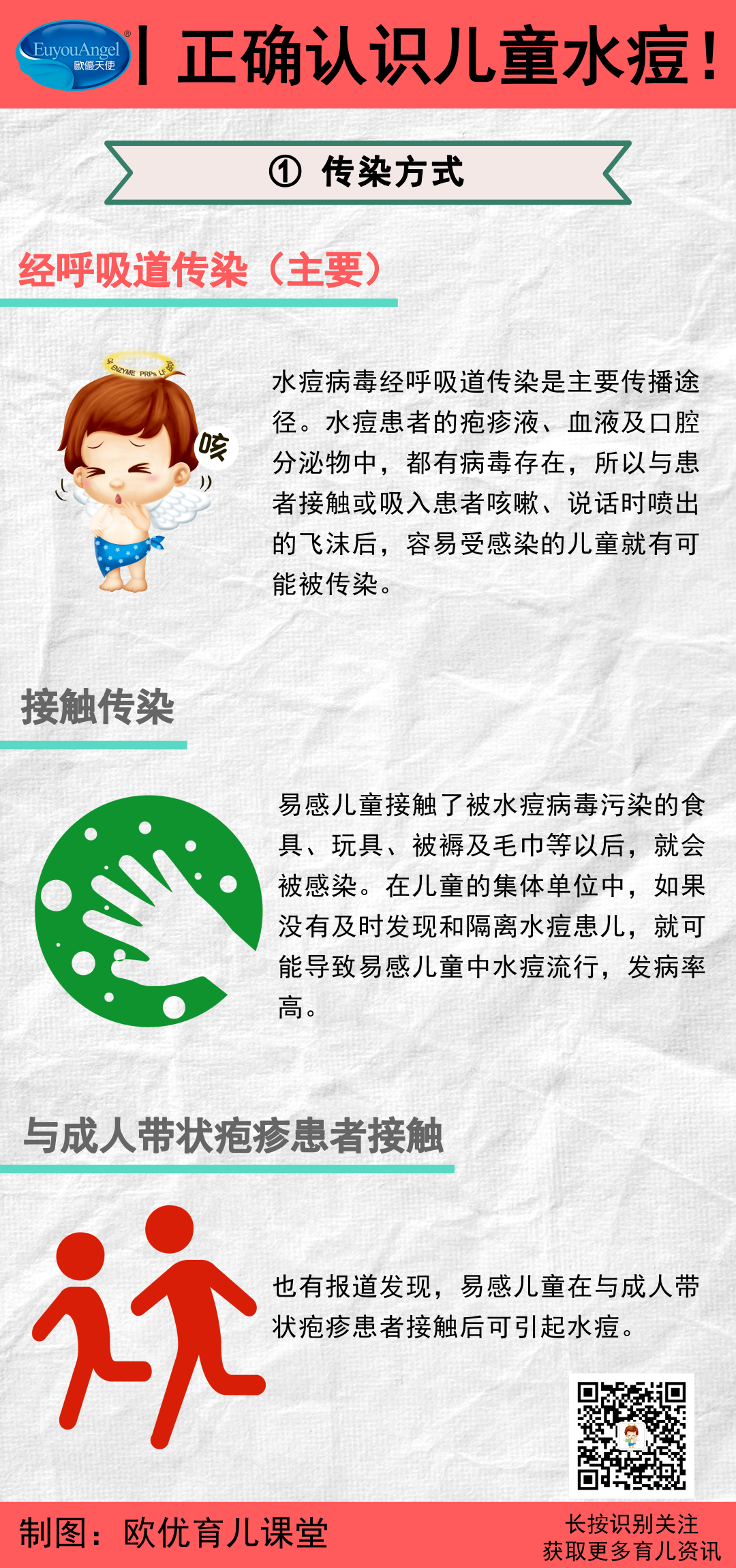 每个孩子都要长?正确认识儿童水痘