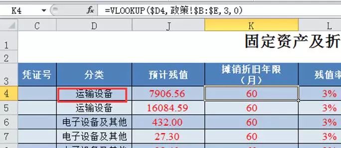 Excel智能表格:《固定资产折旧明细表》设计详