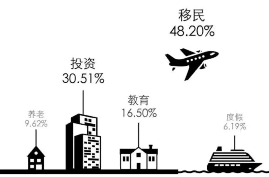 恩比德现场观战：维尼修斯引颈巴西对决乌拉圭的出色光阴