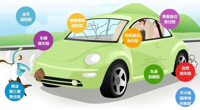 为何纯电动车要多缴保费？