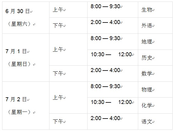 2018年北京高中夏季会考、高一合格性考试安