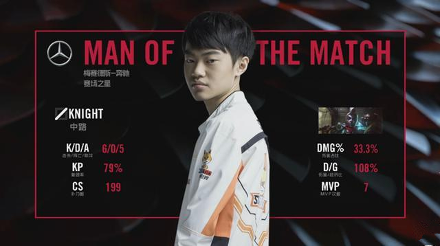 LPL:SNG中单黄金左手真的转会了?网友称最适