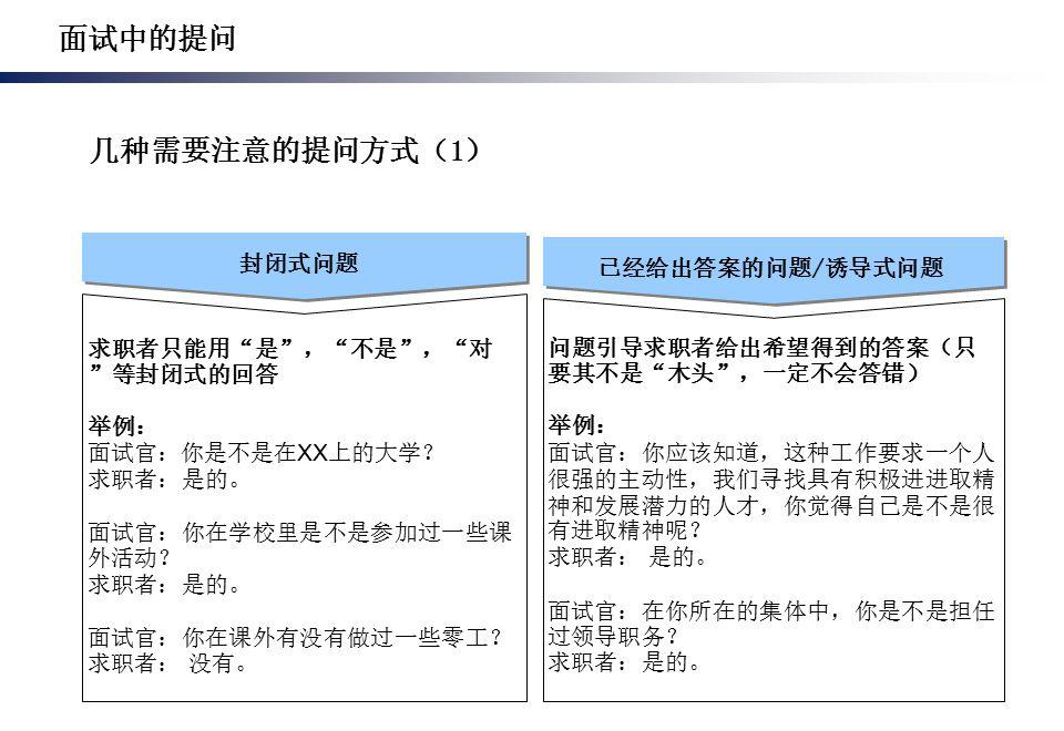 龙湖地产:基于素质模型的招聘与面试培训.pdf