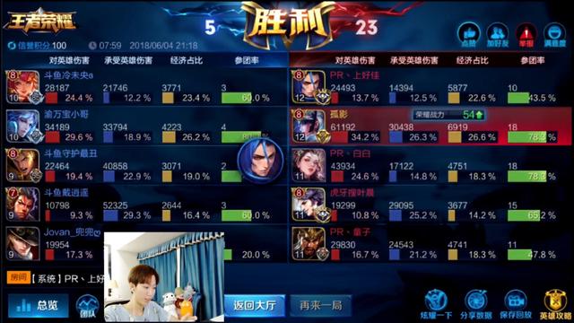 国服第一露娜之争！斗鱼撞车虎牙，孤影真的不如张大仙？