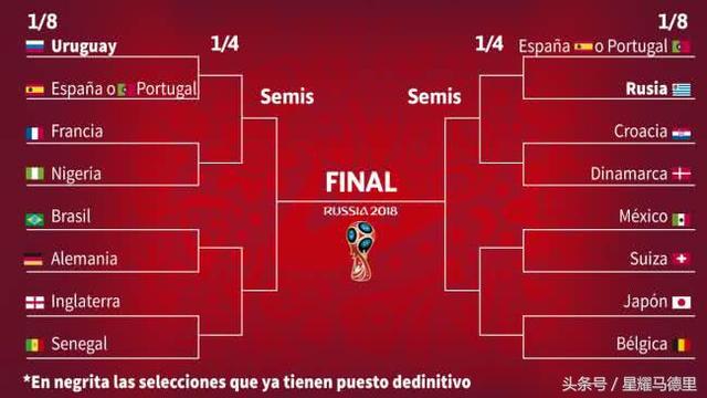 世界杯最奇葩小组!两支出线队都拒当第一,为放水输球上10个替补