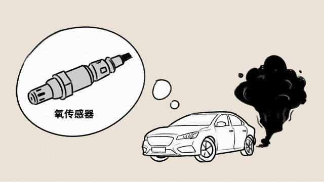 车越开越费油？可能是这些地方该检查了！