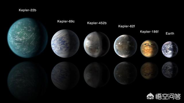 科学家发现“超级地球”而且是两颗，是真的吗？