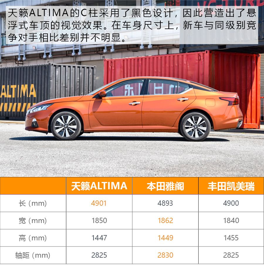 继雅阁与凯美瑞之后 东风日产新一代天籁带来什么惊喜?又帅了!