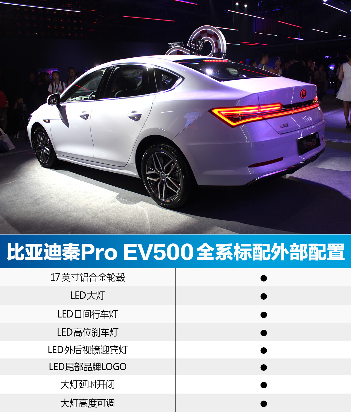 首推智联领耀型，比亚迪秦Pro EV500购车手册