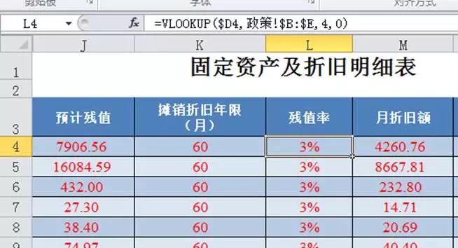 Excel智能表格:《固定资产折旧明细表》设计详