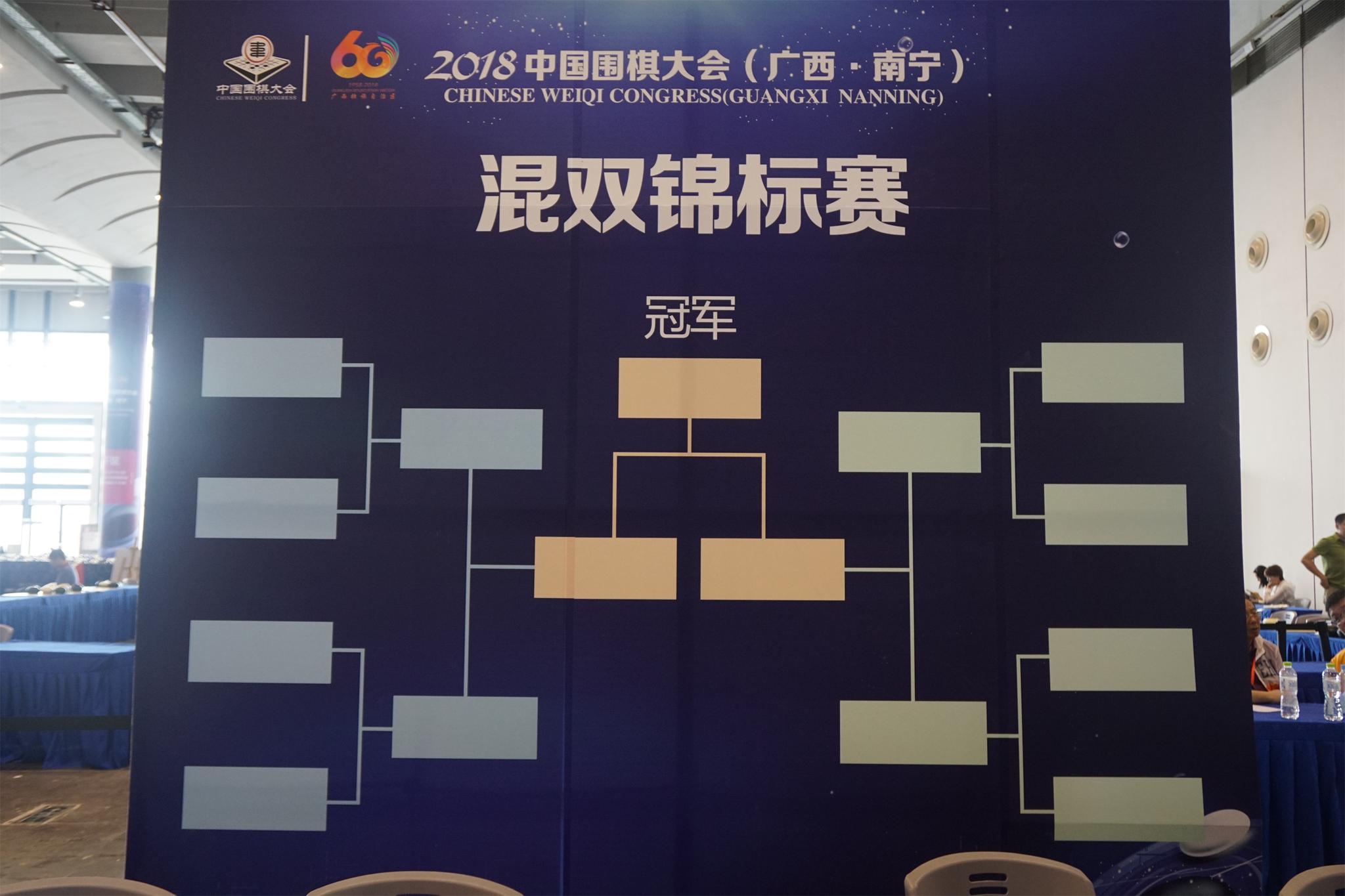 混双赛决出8强 鲍橒常利飞双6组合成功晋级