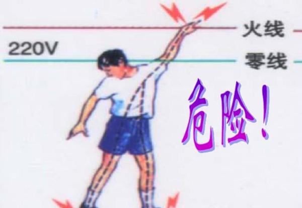 75秒5人连串串触电致死!印度连环触电事故,究竟是...