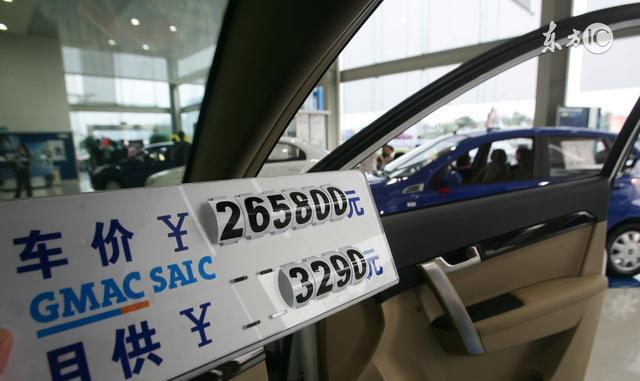 揭秘贷款买车，便宜背后的猫腻！