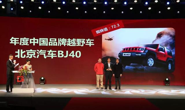 当之无愧的年度中国品牌越野车——北京(BJ)40