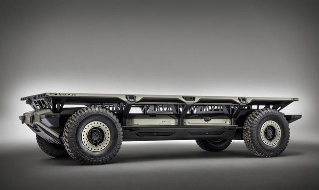 cool万能的自动卡车平台