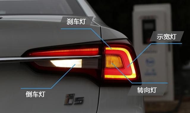 Լ۱ ʵúѡ ʵi5 1.5L