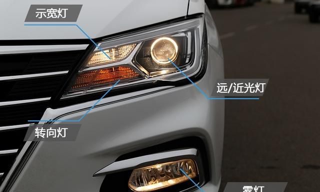 Լ۱ ʵúѡ ʵi5 1.5L