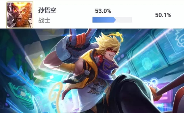 王者荣耀:孙悟空胜率上涨再次称王,新皮肤全息碎片特效升级