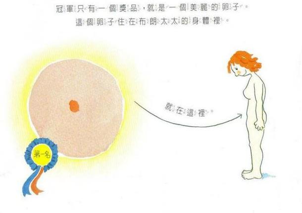 你还在为解答孩子的"我从哪里来"纠结?这部绘本回答太