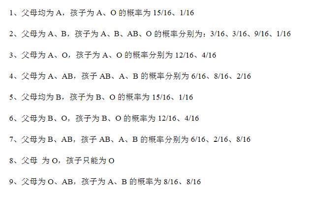 各血型人口比例_各血型输血与受血