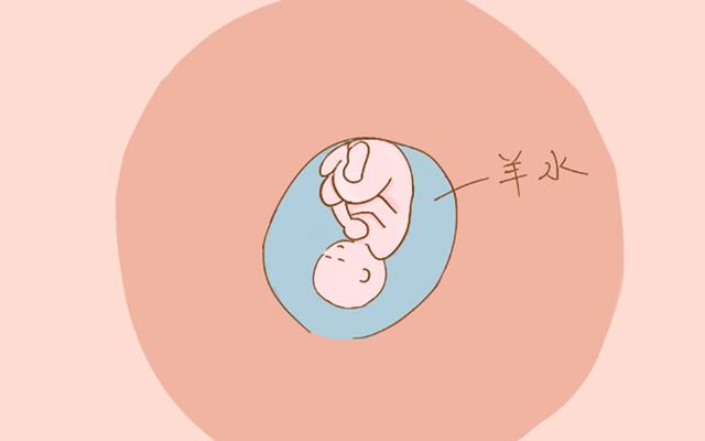 孕妈身上有这些情况,说明羊水变少缺水了,你可要记得多补水