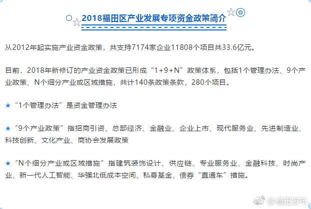 福田区2018年产业发展专项资金政策宣讲会来
