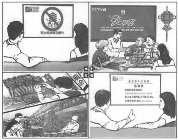 2018年北京市各城区一模英语情景作文大汇总