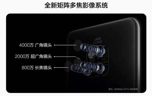 华为Mate 20 Pro这些拍照技巧你get了吗?