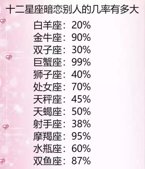 十二星座注定的处女,美女座和白羊座暗恋有缘无分天蝎座的古装几率图片