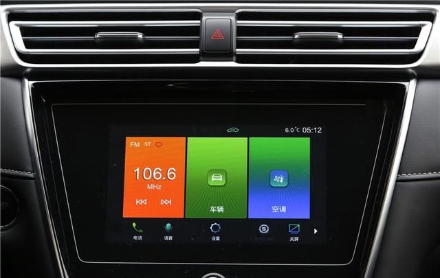 Լ۱ ʵúѡ ʵi5 1.5L