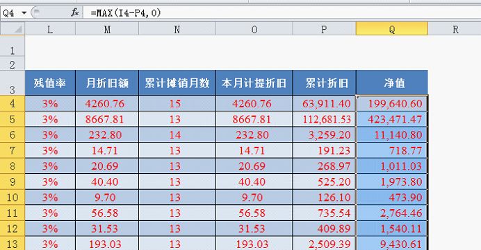 Excel智能表格:《固定资产折旧明细表》设计详