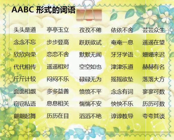 小学语文:AAB+AABB+ABCC式成语分类,