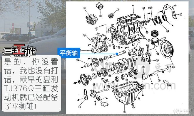 为了治好三缸发动机的抖动，车企们都做了哪些努力？