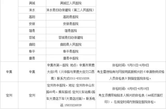 终于出了!唐山教师资格认定体检医院及时间!