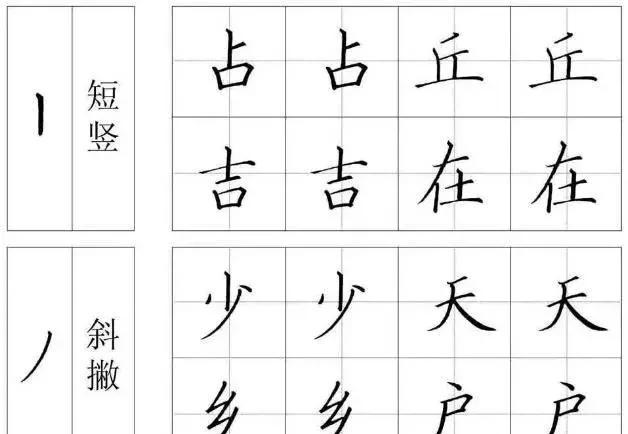 云逸书院:硬笔书法基础笔画全套教程,适合初学者入门!