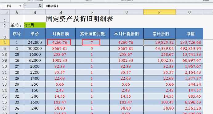 Excel智能表格:《固定资产折旧明细表》设计详