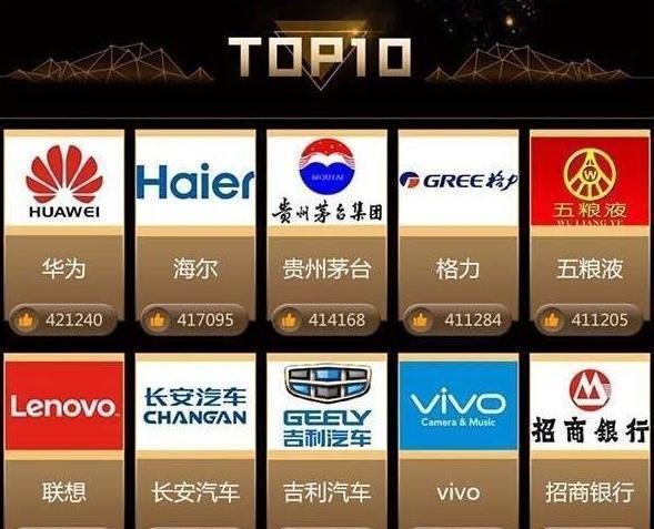 吉利SUV最新车型报价大全, 你心动了吗