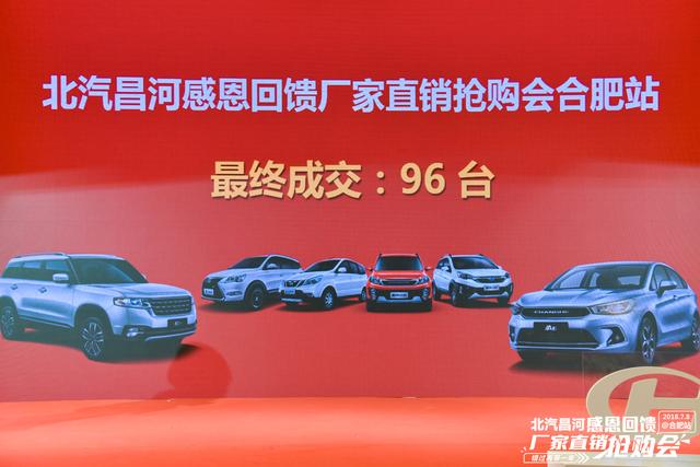 就适我的空间北汽Q7、A6风靡庐州,昌河厂家直销抢购签单火爆