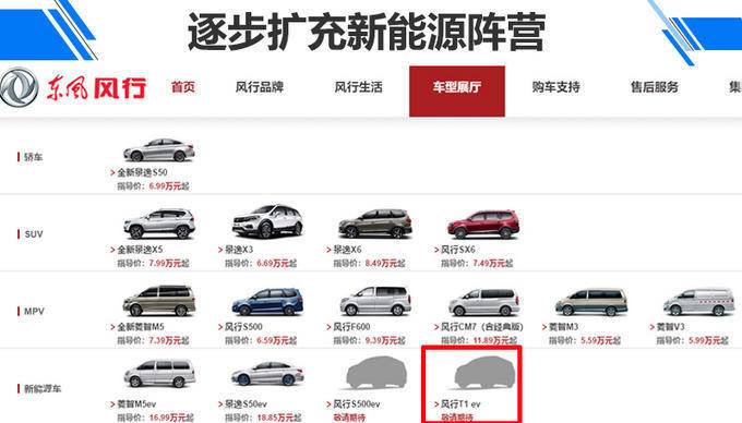 续航里程不再鸡肋,东风风行S50 EV、菱智M5 EV上市