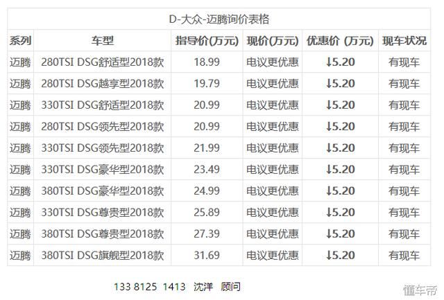 了解一下新款迈腾比老款迈腾多了哪些配置