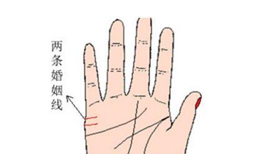 这样子的小横纹称做外遇纹,手掌上有此纹者,婚后容易有外遇,从面使