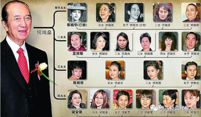 赌王的前车之鉴!一生娶过四个太太的他,临死前儿女却这样做!