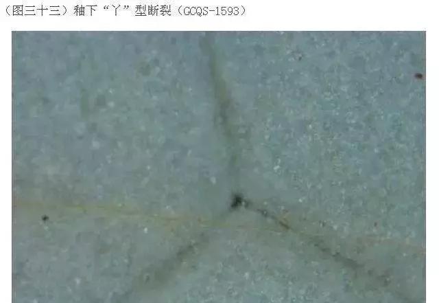 故宫博物院藏宋代官窑与明清仿官瓷器的气泡和微痕研究