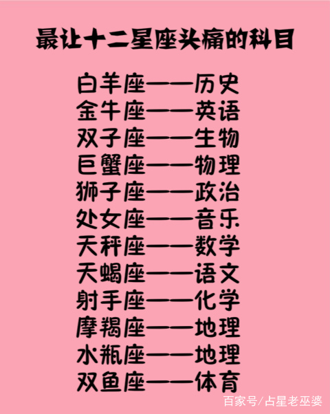 双鱼座痴情疼狮子座科目一辈子【最让十二星座a痴情的男生】白羊座双鱼座女生男人图片